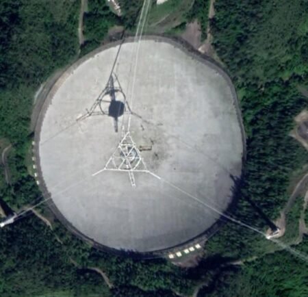 Observatory